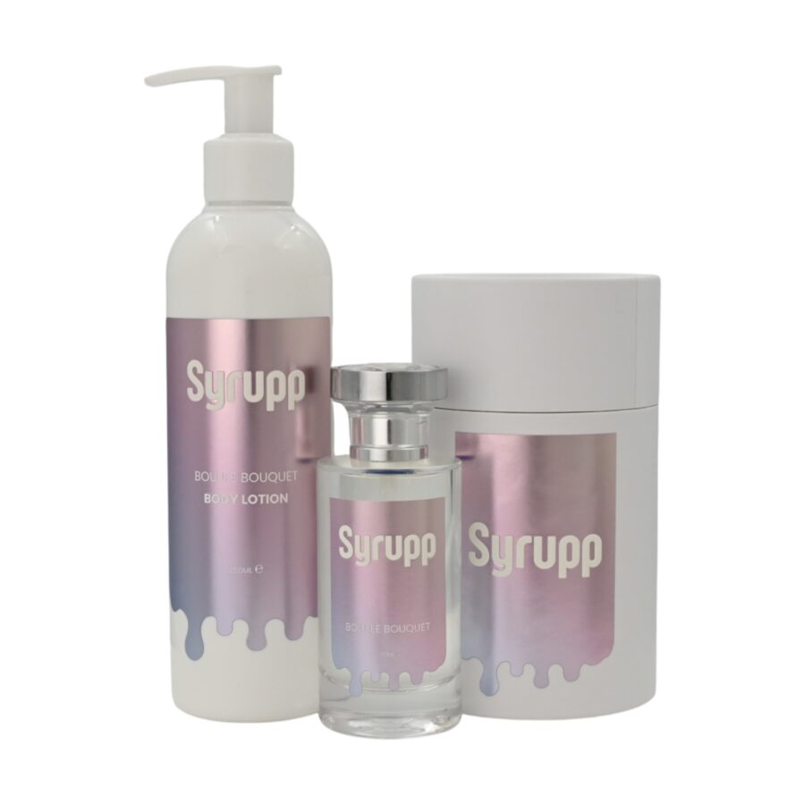 Perfume and Lotion Set - Image 2
